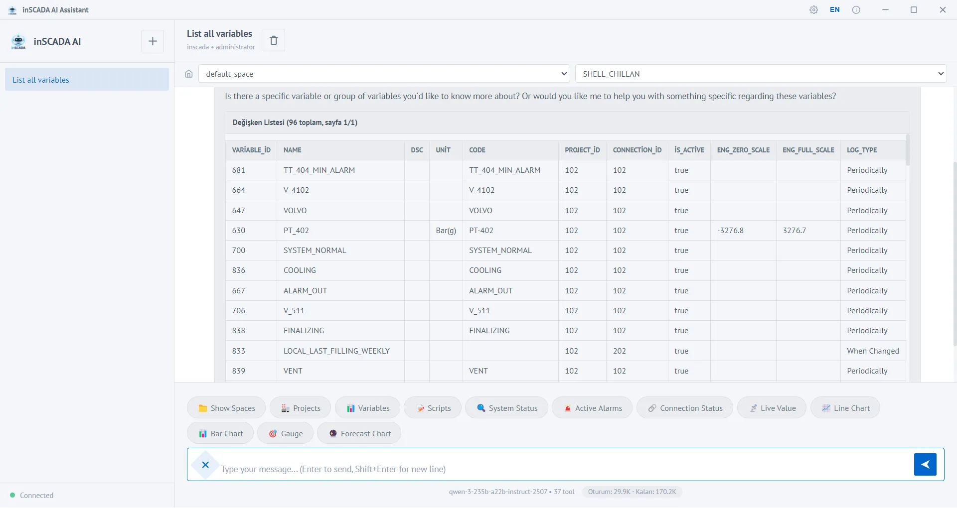 Variable list and tool call results