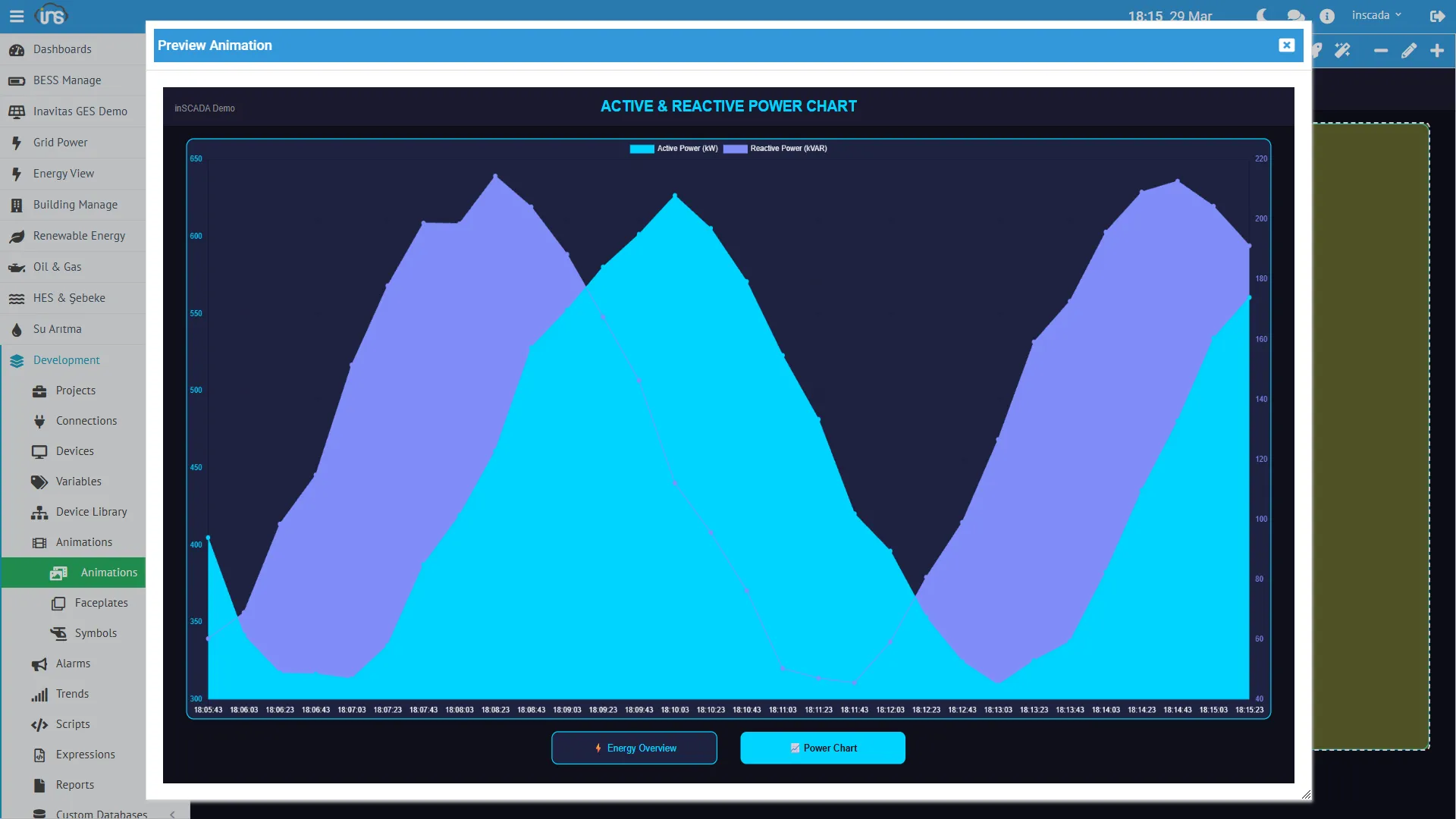 Active & Reactive Power Chart