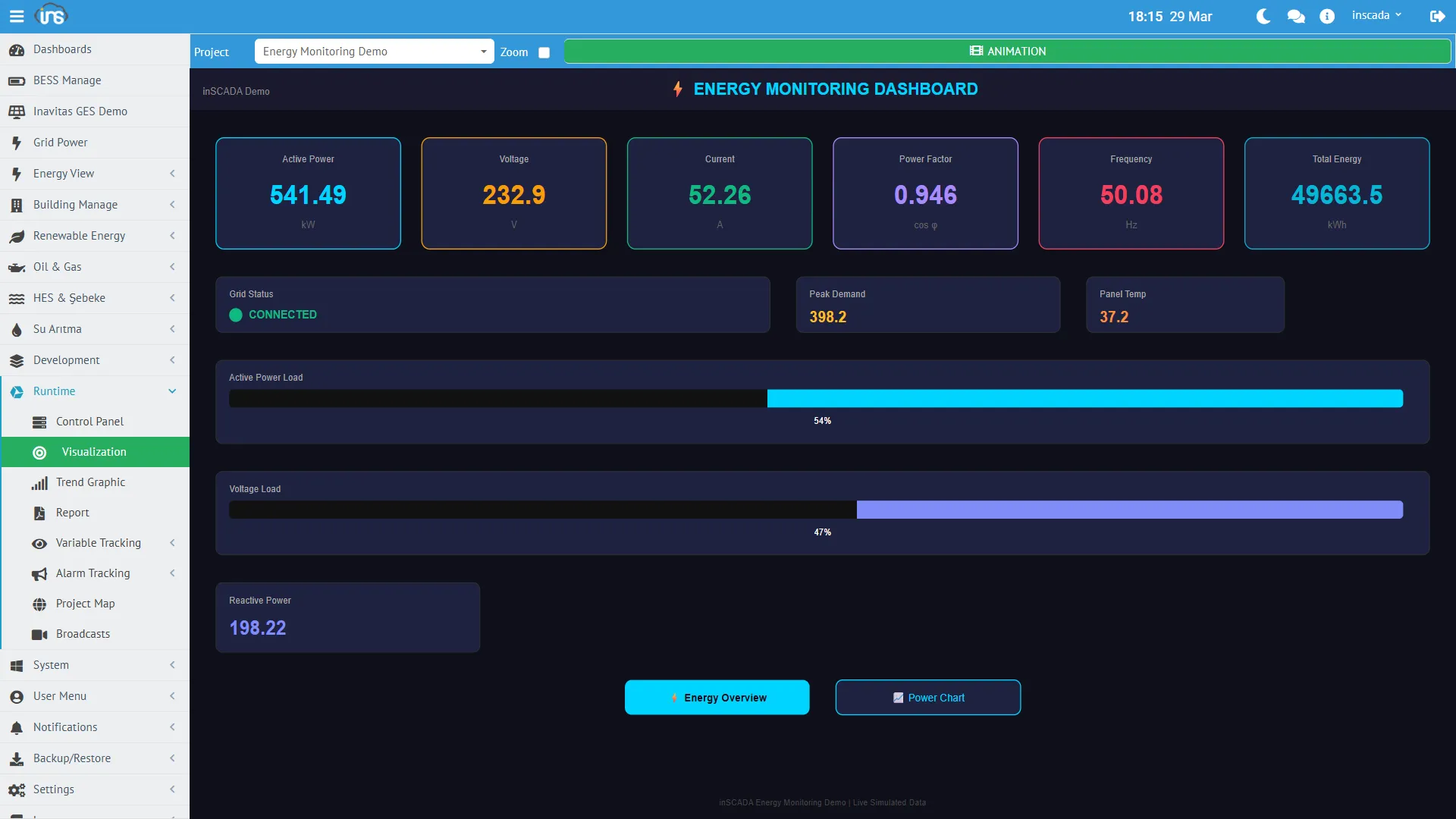 SVG Animation — Energy Monitoring Dashboard