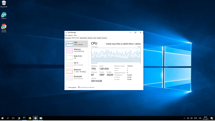 inSCADA yük altında CPU kullanımı