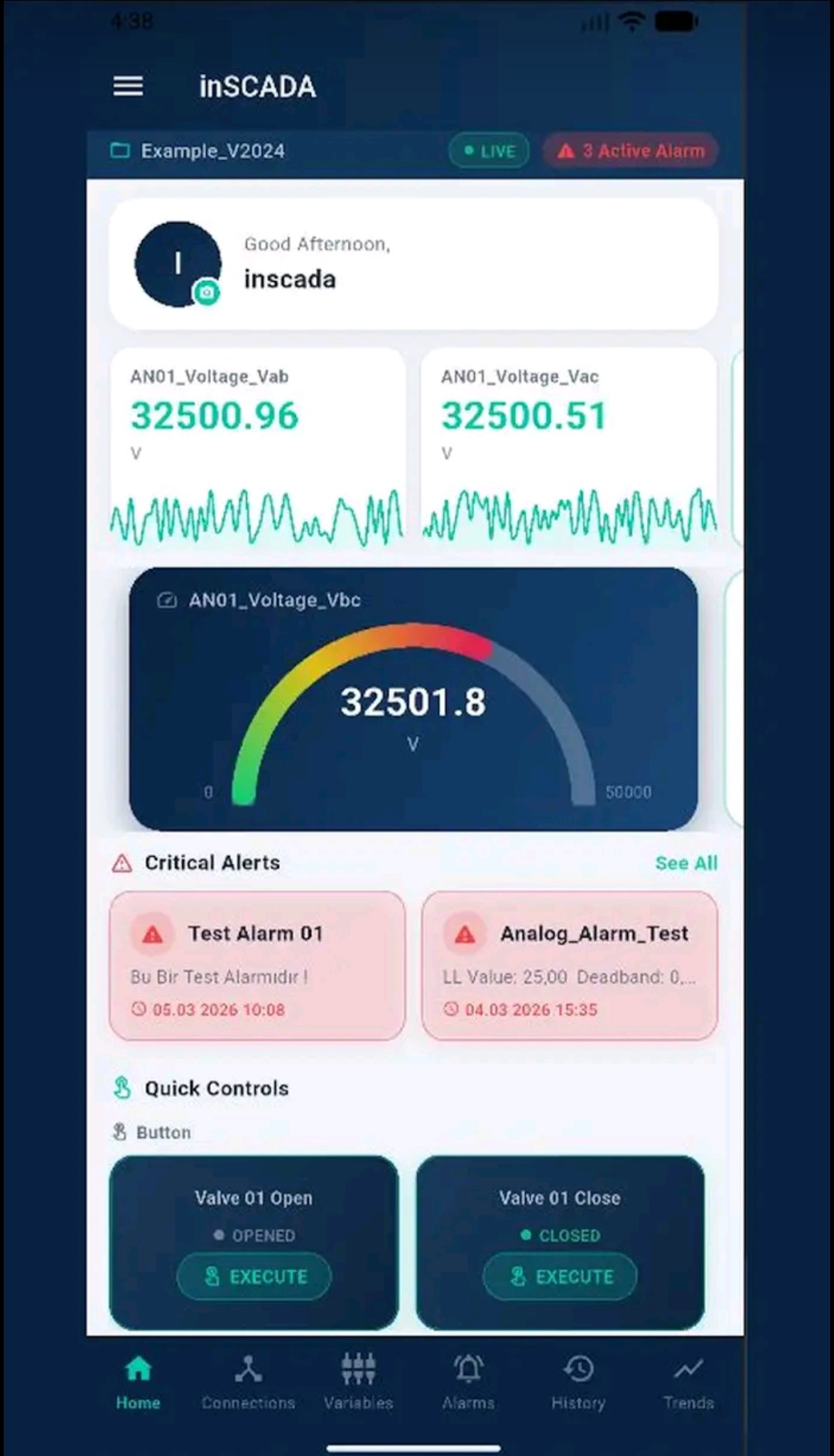 inSCADA Mobile Dashboard