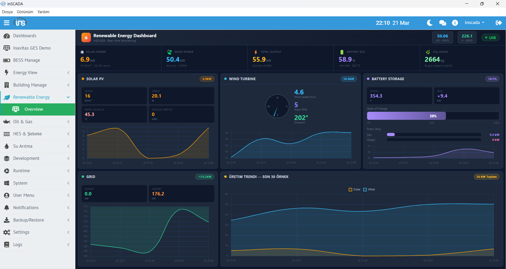 Yenilenebilir Enerji Dashboard
