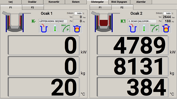 Endüksiyon ocağı kontrol ana ekranı