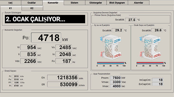Ocakları izleme ekranı