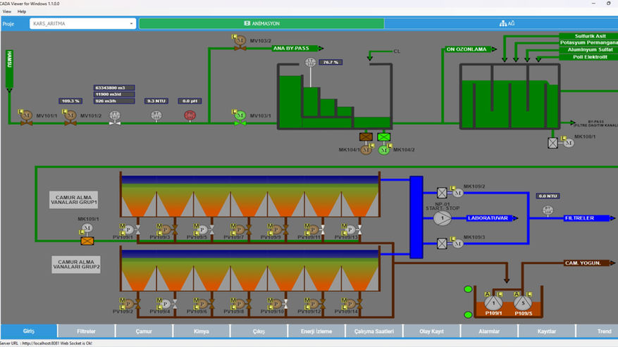 inSCADA — Giriş Ekranı